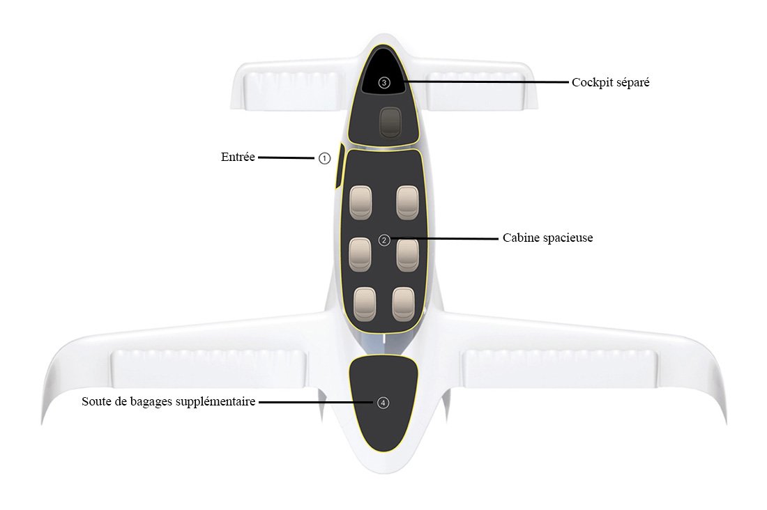 Lilium eVTOL 5 Lilium Jet 7 Places