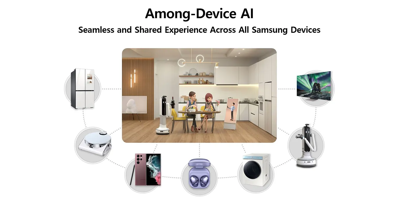 Samsung Artificial Intelligence