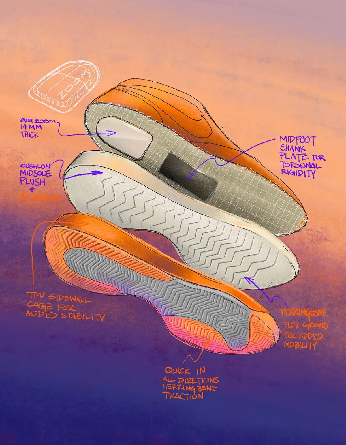 Nike BOOK 1, l'avenir du design de la chaussure inspiré du passé