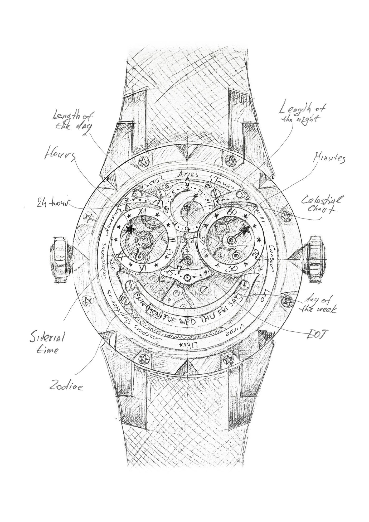 La montre Stargazer Only Watch 2023 de Konstantin Chaykin, un chef-d'œuvre de complications