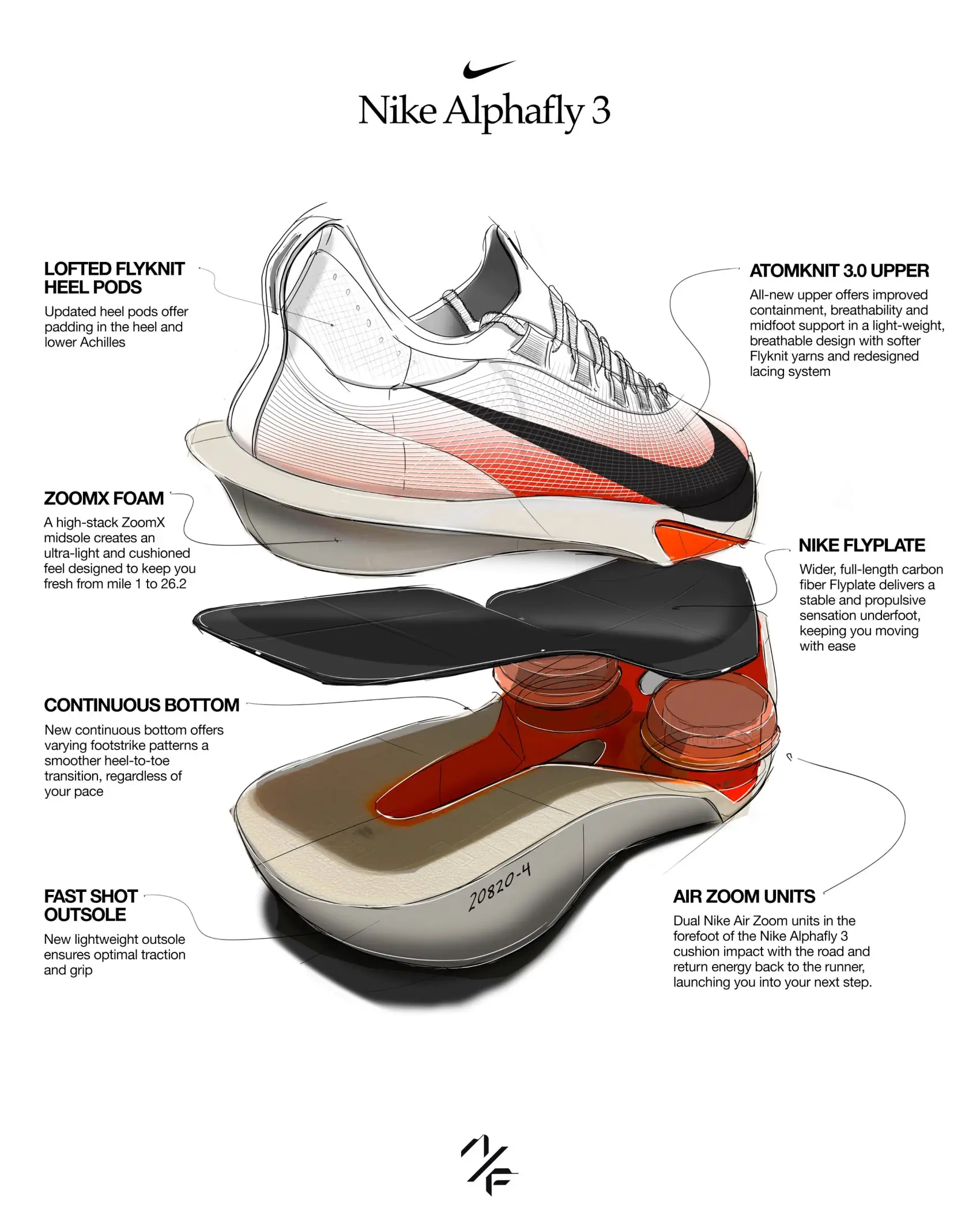 La Nike Alphafly 3 redéfinit l'excellence des chaussures de marathon